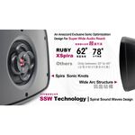Anaccord雅那歌音響 DC-03-H6 6inch RUBY XSpira IPX66 waterproof desktop wall mount coaxial speakers 1pair, , large