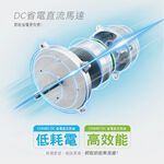 CHIMEI 16” DC Motor Remote Energy-Saving Fan DF-16P801, , large