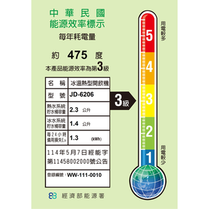 JINKON 11.5L Energy-Saving Hot & Cold Dispenser JD-6206