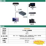 昌運監視器 HD-H102S HDMI TO SDI 雙輸出 影像轉換器 HDMI轉SDI訊號, , large