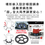 Alphax LIFE Gas Stove Bracket 14cm AP427605, , large