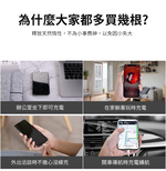 [HANLIN]手機充電線傳輸線 PD快充 USB type-c 安卓充電線 數據線 適用 iPhone 13 12 11 Pro Max, , large