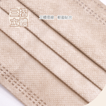 史努比成人醫療口罩(30入)【旺達棉品】SN-BZ001, , large