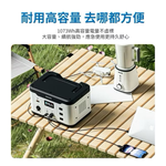 【Leo手機周邊專賣店】PHILIPS飛利浦 攜帶式儲能行動電源 / DLP8092C  /  600W, , large