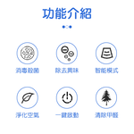 [寰諦]壁掛空氣淨化機/GQ-09, , large