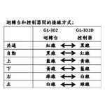 昌運監視器 GL-302 室內外迴轉台 網路監控專用迴轉台 旋轉台 355度左右旋轉角度, , large