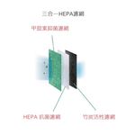 ECOMO AIM-AC30 AC30 HEPA 原廠濾網 空氣清淨機 空淨機 濾網 專用濾網, , large