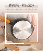 【金永利鋼刀】A1-2切刀+F8三德刀+LMG 錘紋不沾雪平鍋20cm, , large