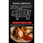 【氣炸人生】夯品團購來囉｜氣炸小酥肉400g*15包, , large