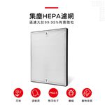 蟎著媽 適用 三洋 SANLUX ABC-M8 CAFT-M8HC 空氣清淨機 濾網, , large