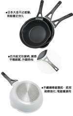 仙德曼銀雪不沾炒鍋-26cm-2支, , large