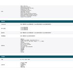TP-LINK 昌運監視器 SX3016F Omada 16埠10GE SFP+ L2+管理型交換器, , large