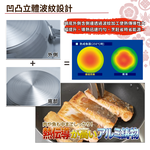 【日本北陸hokua】日本製SenLenFan洗鍊粉絲版輕量不沾深型平底鍋24cm(含蓋)可用金屬鏟, , large
