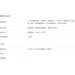 TP-LINK 昌運監視器組合 VIGI NVR1004H-4P 4路主機+VIGI C420I 2MP網路攝影機*4, , large