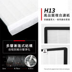 蟎著媽 適用 SHARP 夏普 FU-H30T-W FU-HM30T-B FU-L30T-W 寶寶機 空氣清淨機 濾網, , large