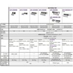昌運監視器SOYAL AR-0600M-DT 延遲型磁力鎖(如遇缺貨改AR-0600M-270+ AR-721RB出貨), , large