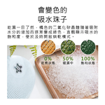 【Haomi Enterprise】Mini Dehumidifier, 白色, large