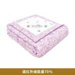 [CINN] Nano Far‑Infrared Lilac Floral Cooling Quilt – Summer Edition｜5 × 6 ft, , large