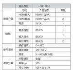 昌運監視器 HSP-1402 一進二出 HDMI廣播分配器 可調整EDID設計 支援HDCP 1.4, , large