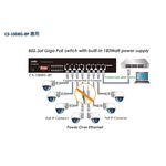 昌運監視器 CS-1008G-8P 8埠 10/100/1000Mbps Gigabit PoE+ 網路交換器, , large