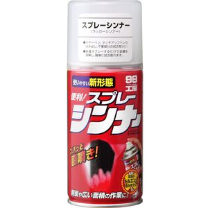 [力守貿易]日本SOFT 99 去漆劑