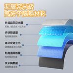 【APEX】汽車前擋玻璃 專用銀膠防曬遮陽傘, , large