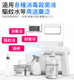 【西歐科技】藍光噴霧無線消毒槍CME-SK800, , large
