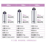 PERFECT 理想牌 晶鑽316不鏽鋼陶瓷運動彈跳杯保溫杯陶瓷杯彈蓋杯 不鏽鋼500cc-Leidea樂德兒, , large