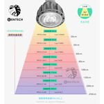 [GENTECH]全光譜LED植物燈 24W 演色性98 生長光 觀葉、塊根植物、多肉植物適用, , large