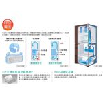 HITACHI 日立 407公升 60cm窄身設計 五門琉璃變頻冰箱 RSG420J, , large