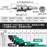鎢鋼圓穴鋸 全規格 (經濟款/高階款) 合金開孔器 圓穴鑽 金屬開孔器, , large