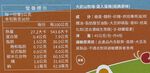 Dawushan Egg Farm Danloo eggroll, , large