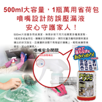 [日日好物]日本友和-Tipo's植萃木瓜酵素居家強力除重油污頑漬萬用清潔噴霧500ml/瓶(廚房流理台泡泡慕斯,浴室油垢皂垢,鞋子衣物去黃漬,多用途去漬霸), , large