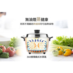 TATUNG 6-Serving Stainless Steel Rice Cooker TAC-06L-MCW, , large