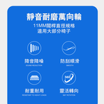 【G+居家】2組辦公椅2吋萬向PU輪5入組-全黑帶亮圈(有飾蓋)(活動腳輪/電腦椅輪子/靜音輪/萬向輪/直插式), , large