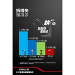 WIN五金 DEVON 大有 5760-Li-20 20V 無刷衝擊扳手 400牛頓米大扭力 短軸機身, , large
