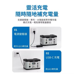 【Leo手機周邊專賣店】PHILIPS飛利浦 攜帶式儲能行動電源 / DLP8092C  /  600W, , large