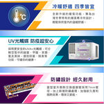 SANLUX 台灣三洋 R32變頻冷暖 左吹窗型冷氣 SA-L28VHR, , large