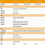 昌運監視器 IDEAL愛迪歐 IPT Pro-1200L 1200VA 七段式穩壓器 全電子式穩壓器, , large