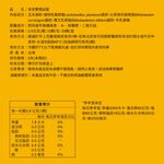 【DR.HSU】安安雙健益生菌 兒童保健改變細菌叢生態 30顆/盒, , large