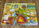 《南門書局》趣味科學知識揭祕翻翻書~揭祕地震 1本, , large