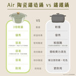 特福Air陶瓷鑄造雙耳湯鍋20cm, , large