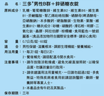【三多士】男性B群+鋅硒糖衣錠60錠(4盒組), , large