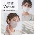 【千康購物網】CICIBELLA 6D冷感輕呼吸口10入-米, , large