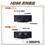 昌運監視器 HD-H101ACT-A HDMI TO AHD CVI TVI + 聲音轉換器, , large