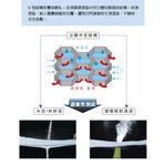 【格藍傢飾】涼感舒眠4D透氣冰絲床墊-雙人(含冰涼絲枕墊) 降溫 涼墊 省電 透氣床墊 空氣床墊, , large