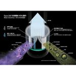 Dyson Pure Cool 二合一涼風空氣清淨機 TP00 專用濾網 _ 原廠公司貨 (新品), , large