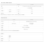昌運監視器 SOYAL AR-725-U(AR-725U) 125K EM 亮黑 門禁讀頭 觸碰式背光設計款感應讀頭, , large