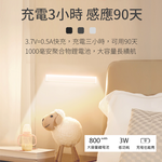 [HANLIN]-LED1641 三色溫磁吸紅外線感應燈#USB 照明手電筒 壁懸掛 黏貼 小夜燈 夜間照明燈, , large