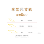 ［熊棉］斯里蘭卡乳膠床墊｜5尺｜, , large